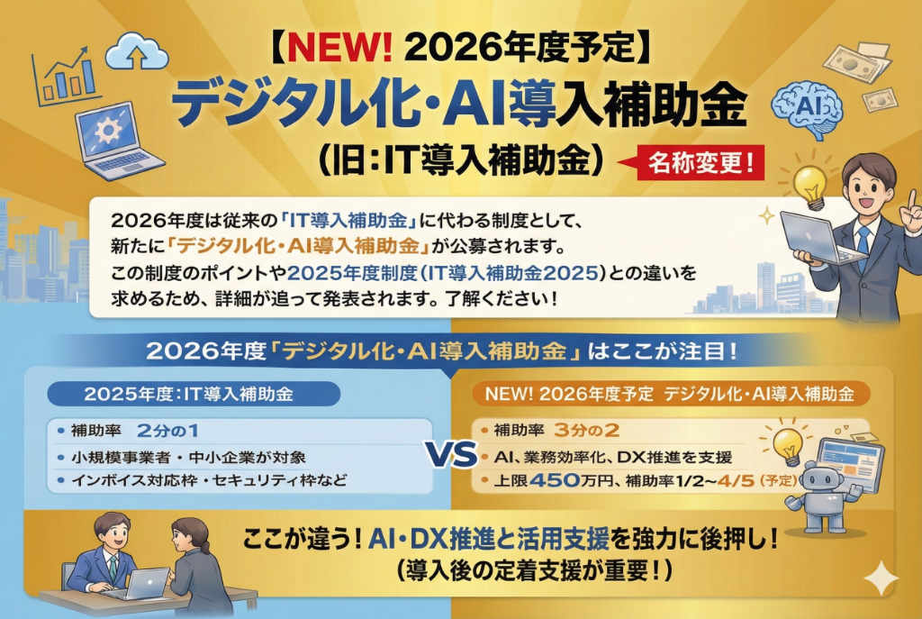 【2026年度予定】デジタル化・AI導入補助金（旧IT導入補助金）とは？2025年度との違い・申請のポイント