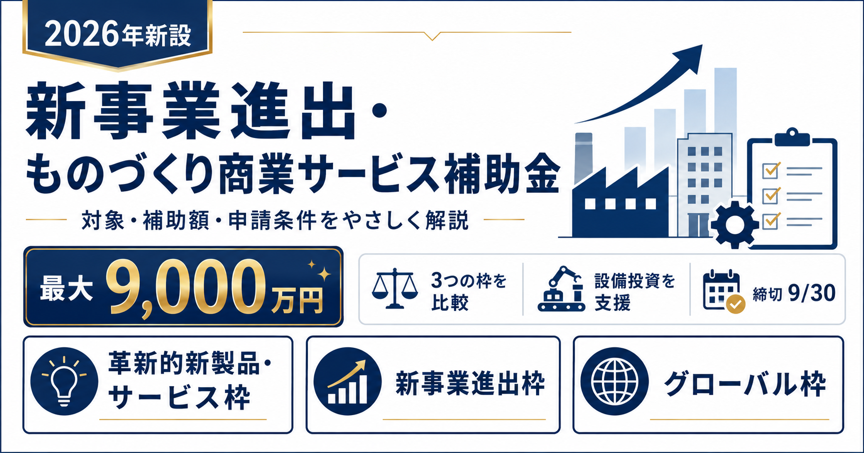 【2026年新設】新事業進出・ものづくり商業サービス補助金とは？対象・補助額・申請条件をやさしく解説