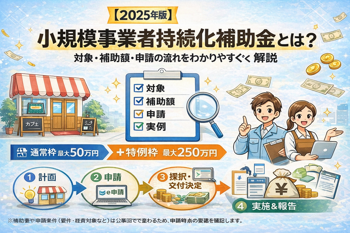 補助金と助成金の違いとは｜金額や種類について解説【2025年最新】